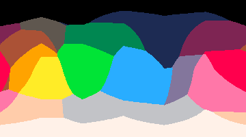 Pico 8 pallete