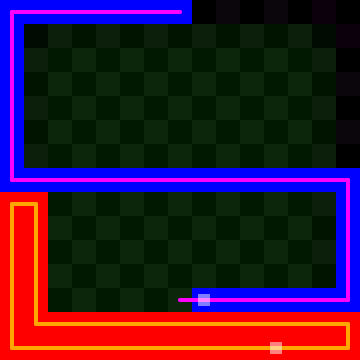 Gameplay