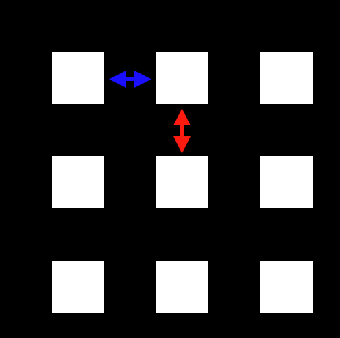 Identifying the tiles that join white tiles
